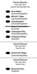 2015-sb-ballot-fnl